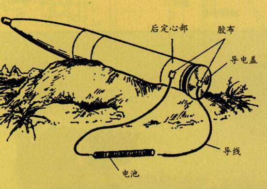 火箭发射的原理是什么?火箭可以分为哪些种类?