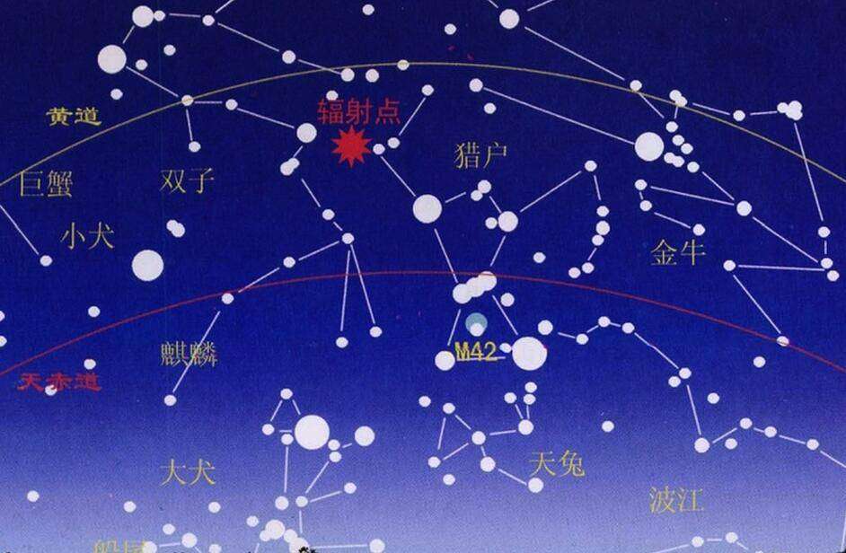 宇宙中什么样的星星最亮?天狼星一颗最亮的恒星