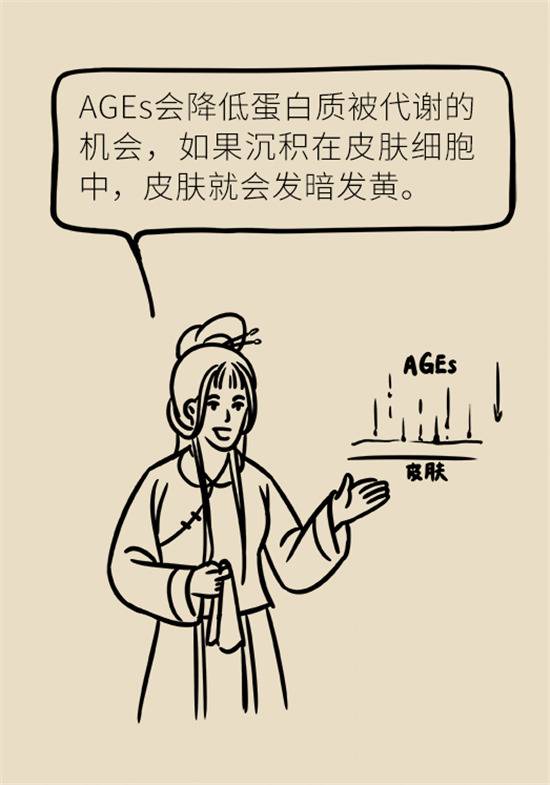 女性若想皮肤好，这些食物要戒掉