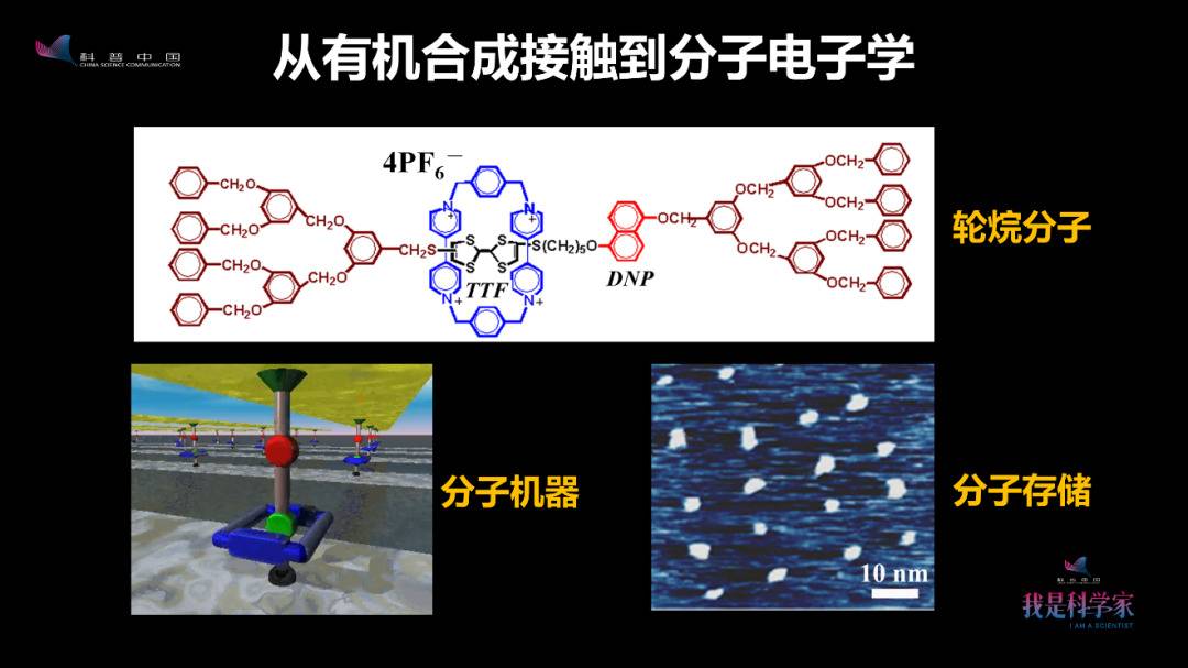 坐了近10年冷板凳，我终于把单个分子做成了开关