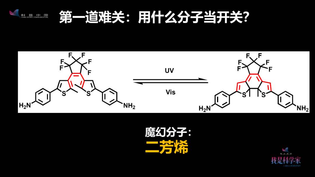 坐了近10年冷板凳，我终于把单个分子做成了开关