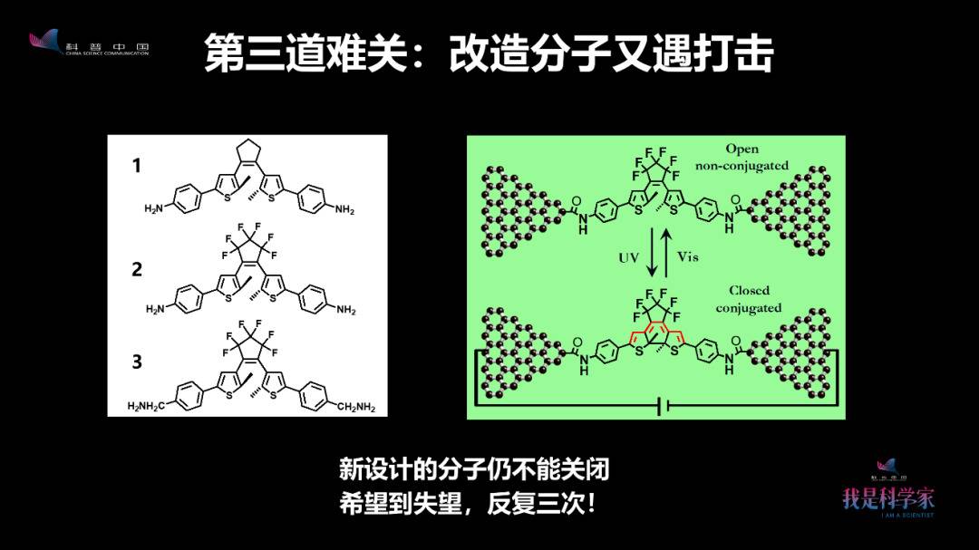 坐了近10年冷板凳，我终于把单个分子做成了开关