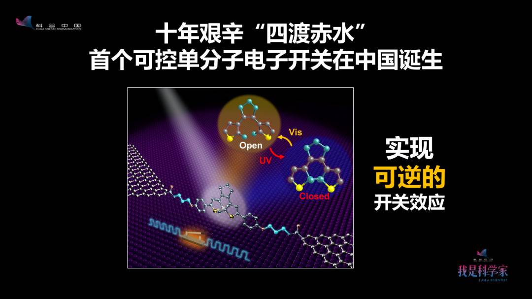 坐了近10年冷板凳，我终于把单个分子做成了开关