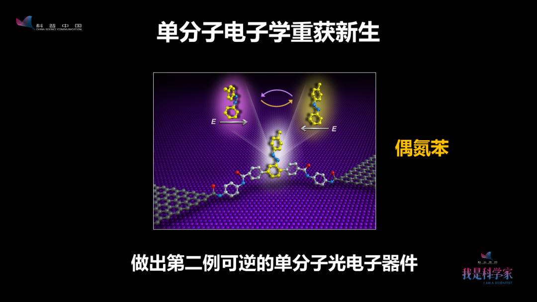 坐了近10年冷板凳，我终于把单个分子做成了开关