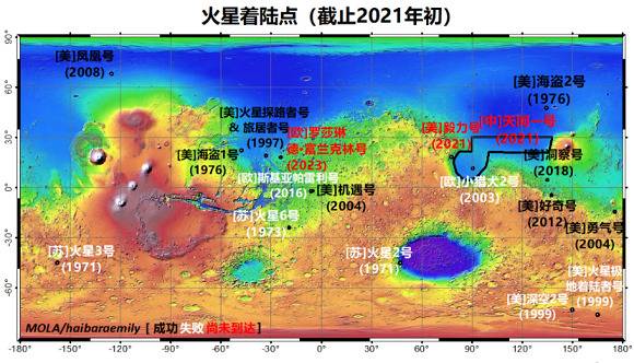 NASA坚毅号启程奔赴火星，本届火星季圆满落幕