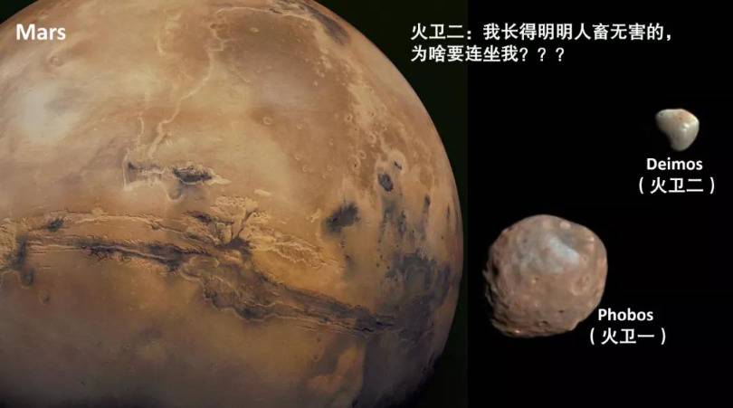 火星探测六十年 乘风破浪正当时