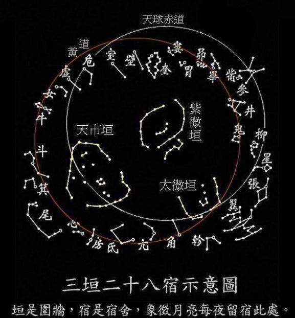 中医的五运六气是什么？中医治病的只运气？