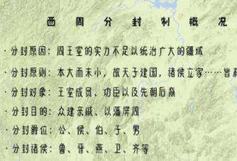 春秋战国时期的诸侯国还有高低之分？高爵位诸侯国为什么结局都不怎么样？