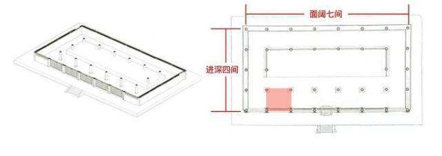 古时候的木构建筑文化！古时候的木匠有多厉害？